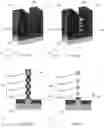 Fig. 41 - Method of manufacturing a semiconductor device