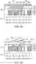 Fig. 09 - Via structure with low resistivity and method for forming the same