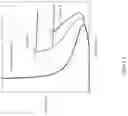 Fig. 03 - Semiconductor device with latchup immunity
