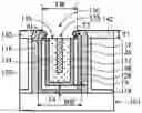Fig. 01 - Methods of fabricating semiconductor devices having gate structure with bent sidewalls