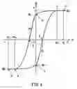 Fig. 04 - MAGNETORESISTANCE EFFECT DEVICE