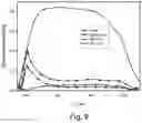 Fig. 06 - DEVICE AND REALIZATION METHOD OF LUMINESCENT SOLAR CONCENTRATORS BASED ON SILICON NANOSTRUCTURES