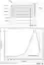 Fig. 08 - Photovoltaic devices and method of manufacturing