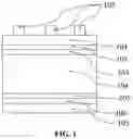 Fig. 02 - ELECTRICAL CONDUCTIVITY BY MICROWAVE SINTERING