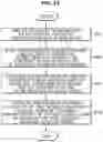 Fig. 15 - Display apparatus and manufacturing method thereof