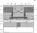 Fig. 01 - Phase-change material (PCM) contact configurations for improving performance in PCM RF switches