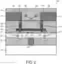 Fig. 03 - Phase-change material (PCM) contact configurations for improving performance in PCM RF switches