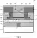 Fig. 06 - Phase-change material (PCM) contact configurations for improving performance in PCM RF switches