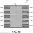 Fig. 14 - Phase-change material (PCM) contact configurations for improving performance in PCM RF switches