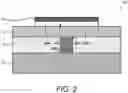 Fig. 03 - Concurrent fabrication of and structure for capacitive terminals and ohmic terminals in a phase-change material (PCM) radio frequency (RF) switch