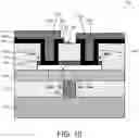 Fig. 11 - Concurrent fabrication of and structure for capacitive terminals and ohmic terminals in a phase-change material (PCM) radio frequency (RF) switch