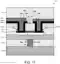 Fig. 12 - Concurrent fabrication of and structure for capacitive terminals and ohmic terminals in a phase-change material (PCM) radio frequency (RF) switch