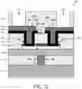 Fig. 13 - Concurrent fabrication of and structure for capacitive terminals and ohmic terminals in a phase-change material (PCM) radio frequency (RF) switch