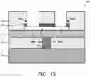 Fig. 16 - Concurrent fabrication of and structure for capacitive terminals and ohmic terminals in a phase-change material (PCM) radio frequency (RF) switch