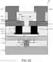 Fig. 23 - Concurrent fabrication of and structure for capacitive terminals and ohmic terminals in a phase-change material (PCM) radio frequency (RF) switch