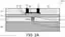 Fig. 03 - Radio frequency (RF) switches having phase-change material (PCM) and heat management for increased manufacturability and performance