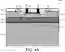 Fig. 07 - Radio frequency (RF) switches having phase-change material (PCM) and heat management for increased manufacturability and performance