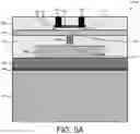 Fig. 09 - Radio frequency (RF) switches having phase-change material (PCM) and heat management for increased manufacturability and performance