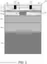Fig. 04 - Integrated semiconductor device including RF isolation regions under phase-change material (PCM) radio frequency (RF) switches