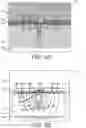 Fig. 04 - High reliability RF switch based on phase-change material