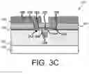 Fig. 05 - High reliability RF switch based on phase-change material