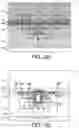 Fig. 06 - High reliability RF switch based on phase-change material