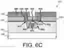 Fig. 11 - High reliability RF switch based on phase-change material