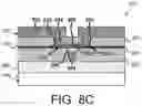 Fig. 15 - High reliability RF switch based on phase-change material