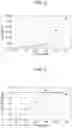 Fig. 04 - Chalcogenide material and electronic device including the same