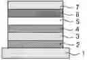 Fig. 01 - Organic electroluminescent device, compound and use thereof