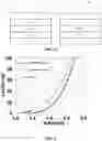 Fig. 05 - ORGANIC ELECTROLUMINESCENCE DEVICE