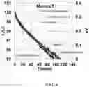 Fig. 06 - ORGANIC ELECTROLUMINESCENCE DEVICE