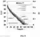 Fig. 08 - ORGANIC ELECTROLUMINESCENCE DEVICE