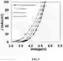 Fig. 09 - ORGANIC ELECTROLUMINESCENCE DEVICE