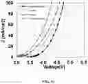 Fig. 11 - ORGANIC ELECTROLUMINESCENCE DEVICE