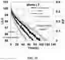 Fig. 12 - ORGANIC ELECTROLUMINESCENCE DEVICE