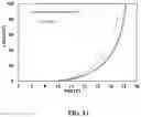 Fig. 13 - ORGANIC ELECTROLUMINESCENCE DEVICE