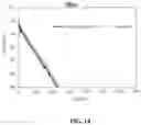Fig. 14 - ORGANIC ELECTROLUMINESCENCE DEVICE