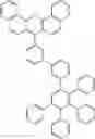 Fig. 88 - Compound for electronic device and electronic device and display device