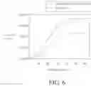 Fig. 07 - Light emitting display apparatus