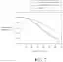 Fig. 08 - Light emitting display apparatus