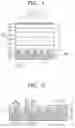 Fig. 02 - Light emitting device and display apparatus including the same