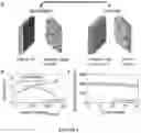 Fig. 05 - ELECTROCHEMICAL CELLS AND METHODS OF MAKING AND USING THEREOF