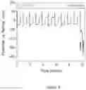 Fig. 08 - ELECTROCHEMICAL CELLS AND METHODS OF MAKING AND USING THEREOF