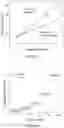 Fig. 09 - ELECTROCHEMICAL CELLS AND METHODS OF MAKING AND USING THEREOF