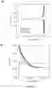 Fig. 19 - ELECTROCHEMICAL CELLS AND METHODS OF MAKING AND USING THEREOF