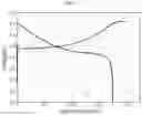 Fig. 04 - Flexible electrode, method for manufacturing the same and secondary battery including the same