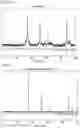 Fig. 06 - Electrically conductive material and electrode material