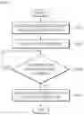 Fig. 04 - Device and method for preventing over-discharge of energy storage device and re-operating same