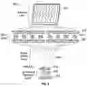 Fig. 07 - Multi-layer, multi-steering antenna system for autonomous vehicles